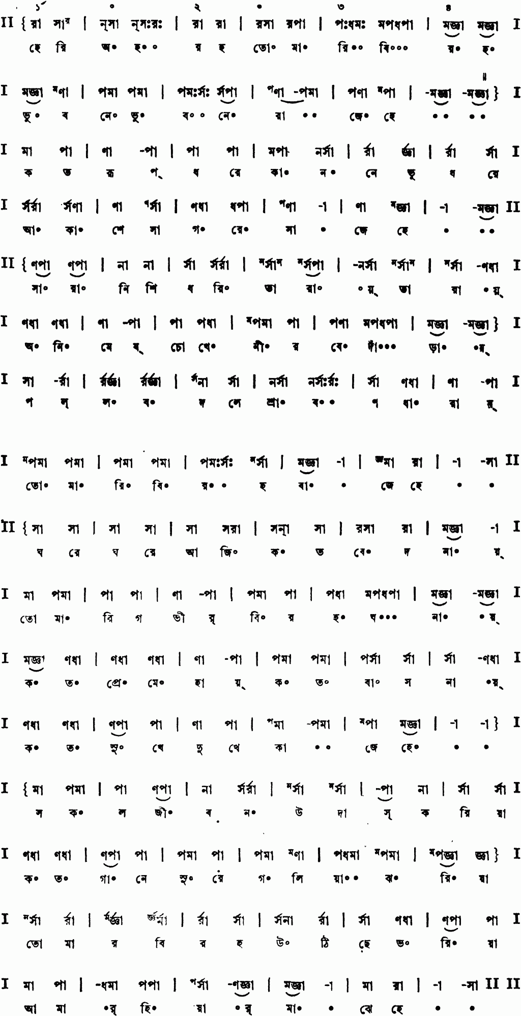 Notation heri ahoraho tomari