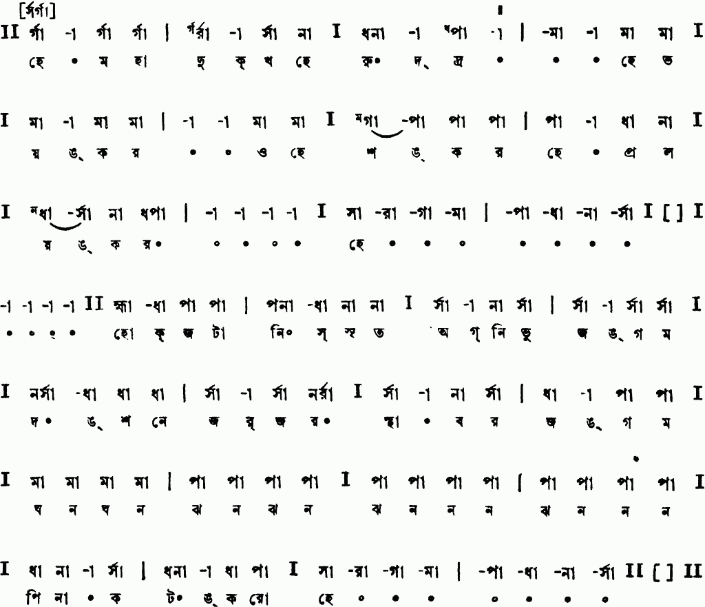 Notation he mahadukkho he rudro