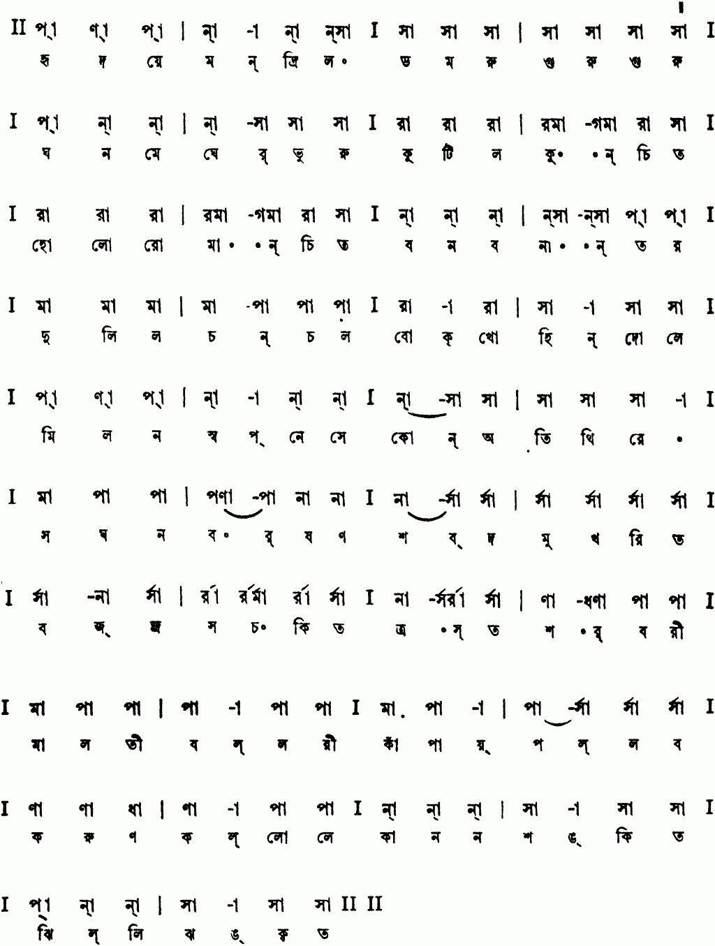 Notation hridaye mandrilo domaru