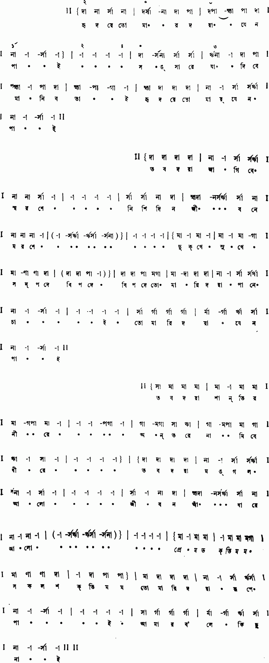 Notation hridoye tomar doya