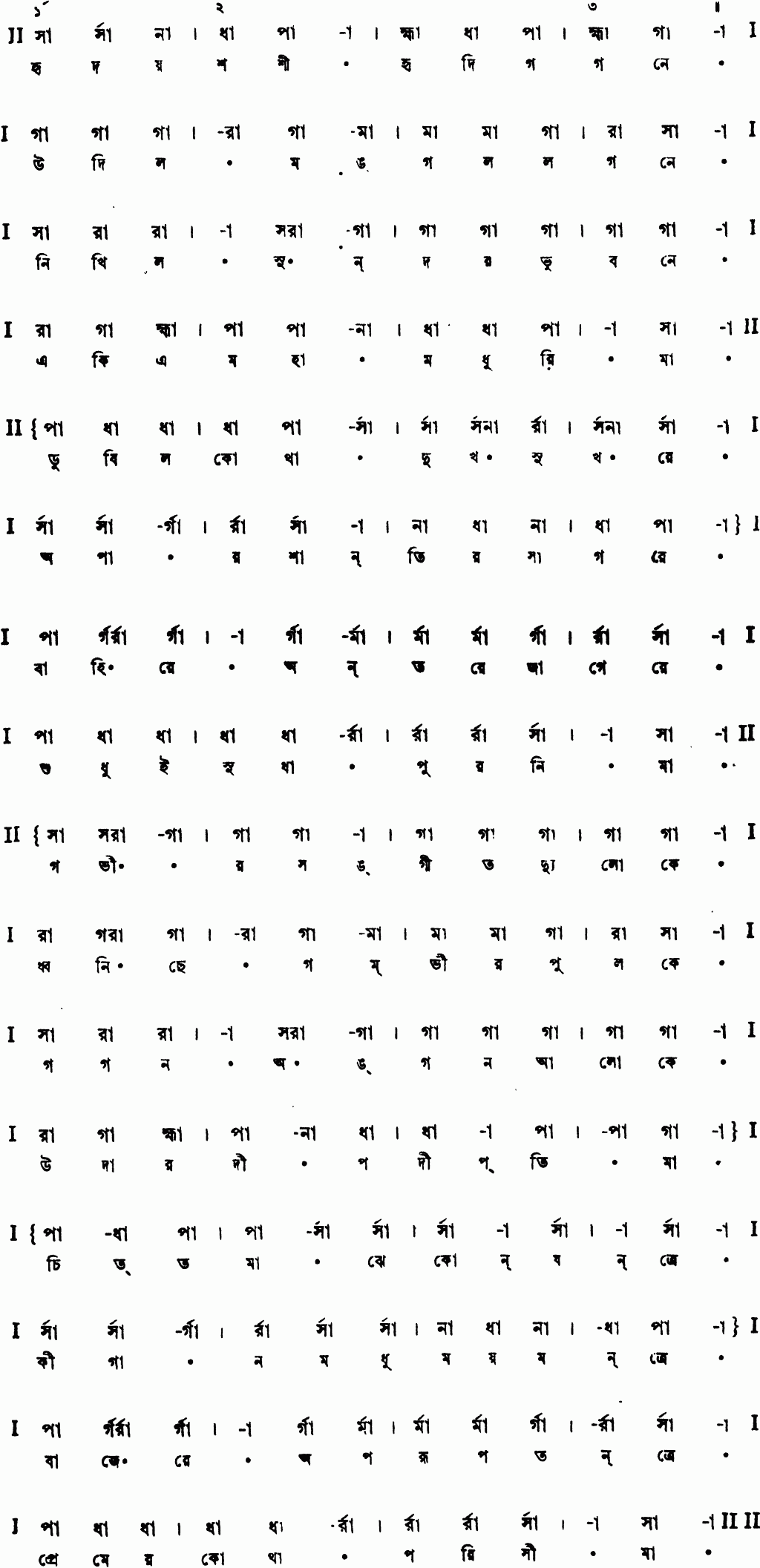 Notation hridoyoshoshi hridigagone