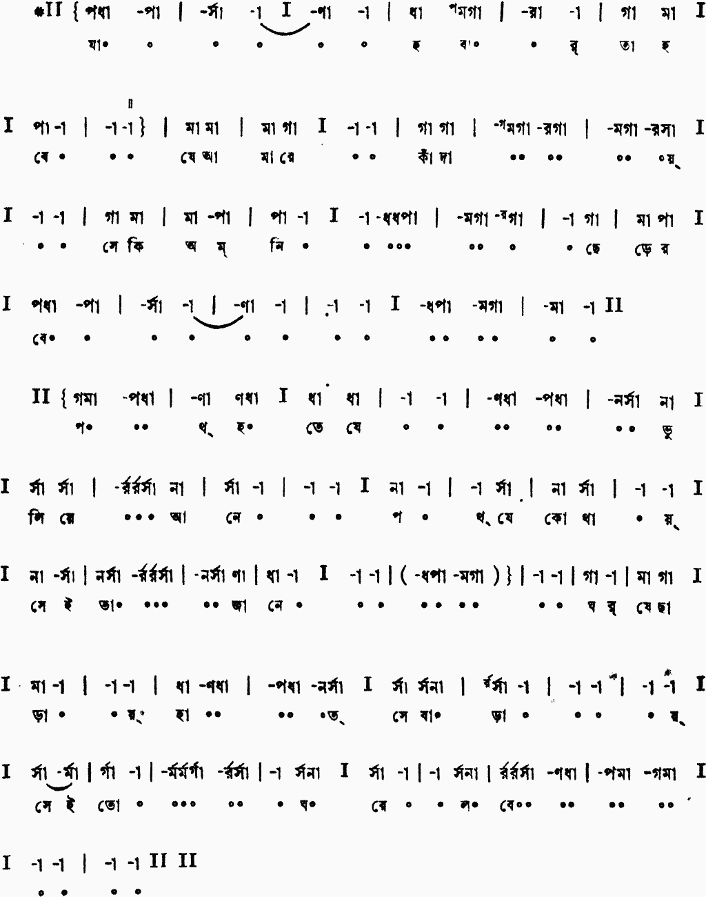 Notation ja habar ta habe