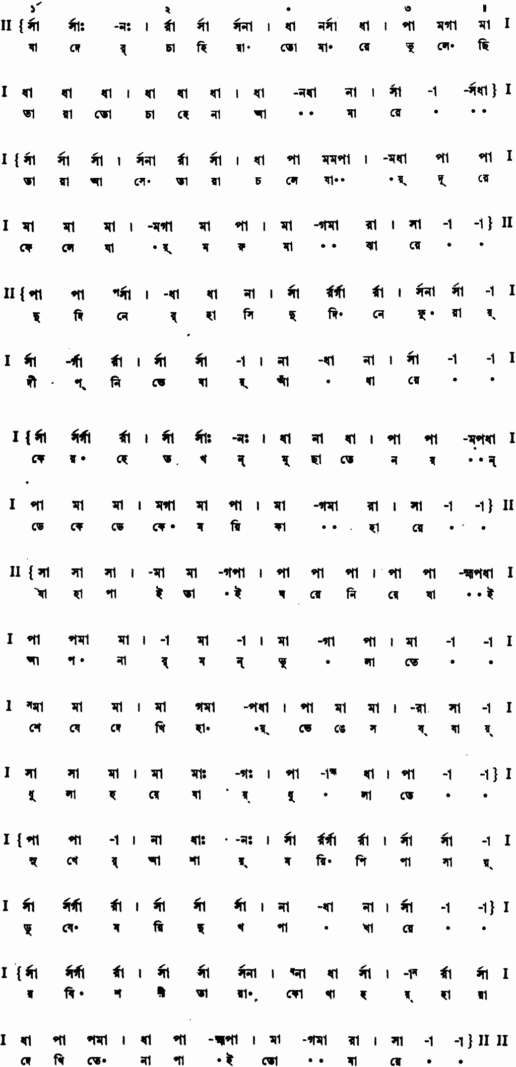 Notation jader chahia tomare