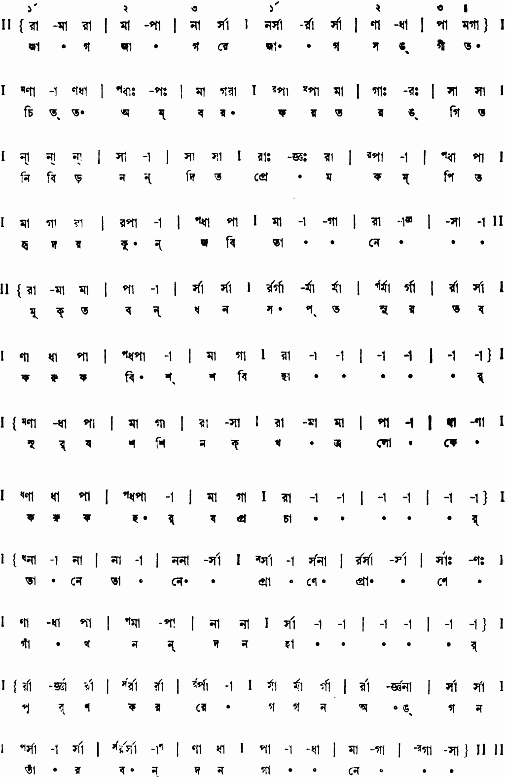 Notation jago jago re jago