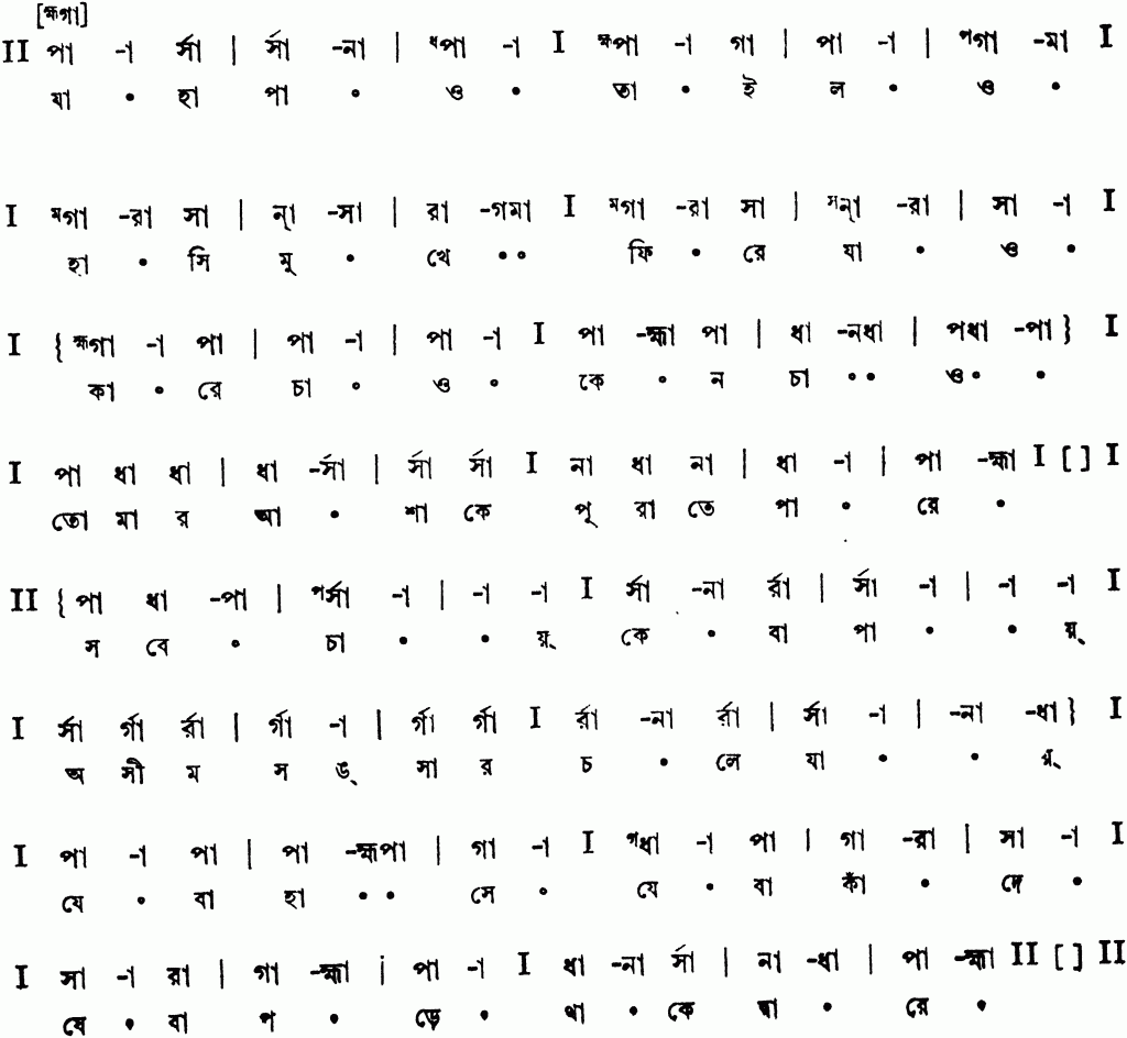 Notation jaha pao tai lao