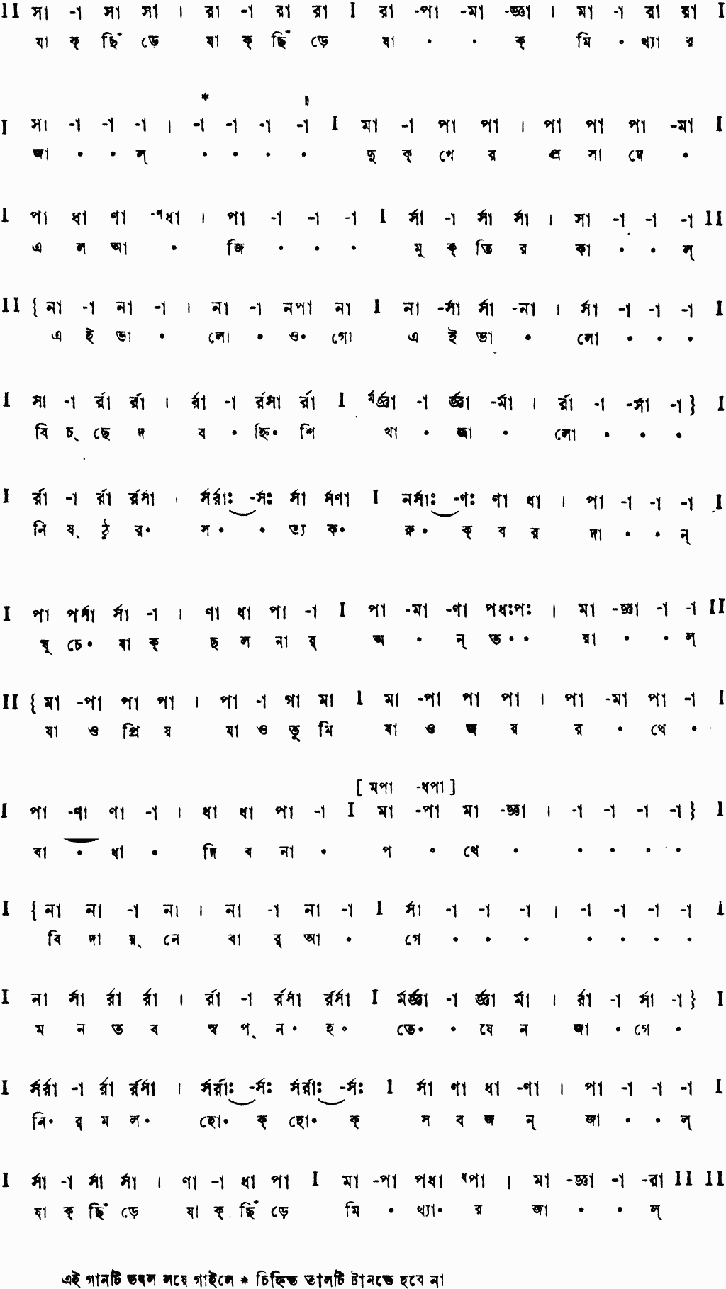 Notation jak chhire jak