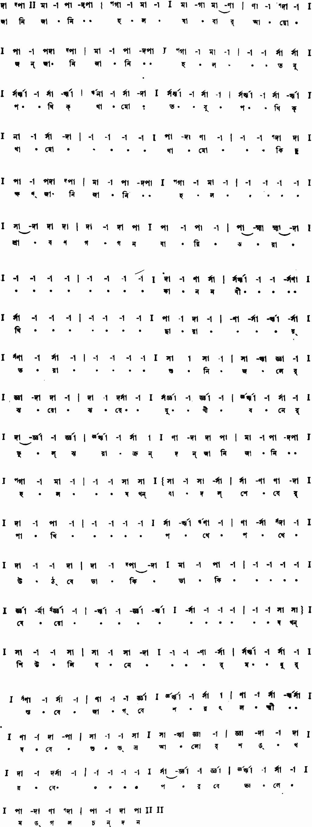 Notation jani jani holo jabar