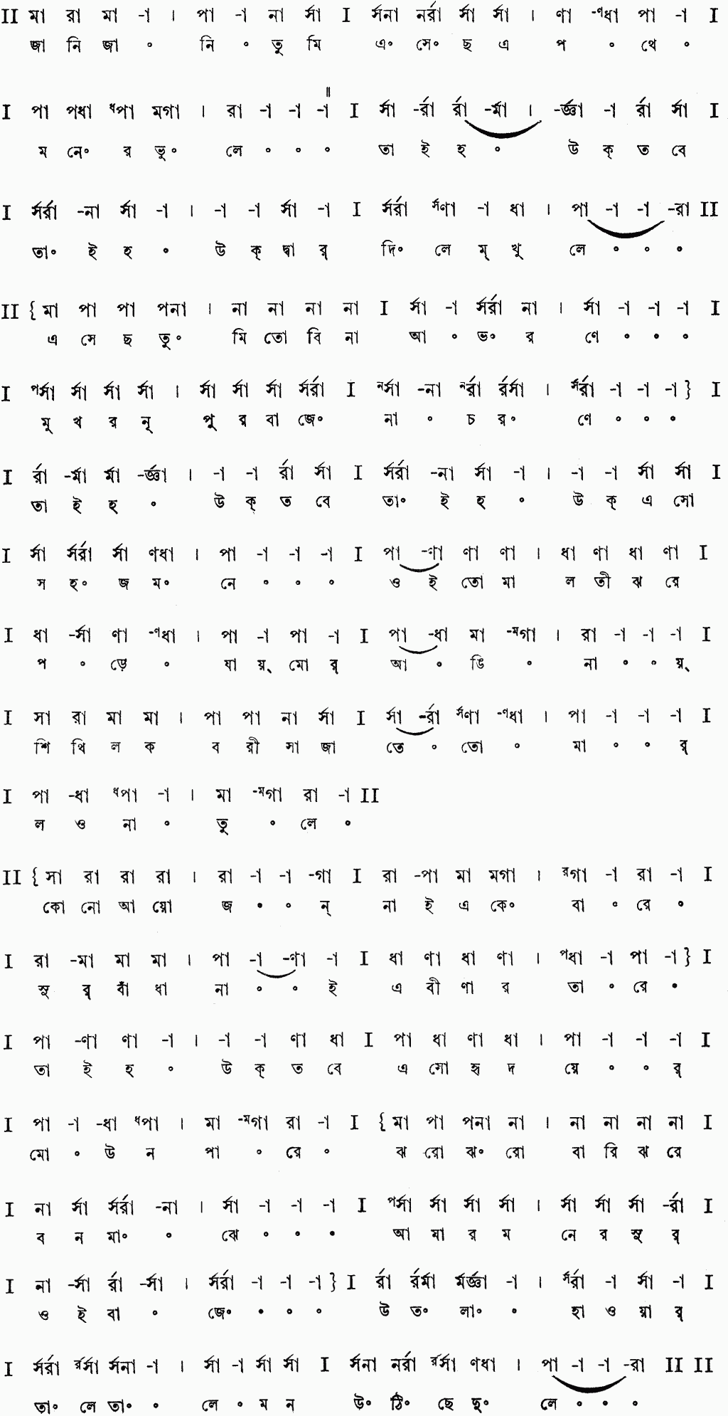Notation jani jani tumi esechho