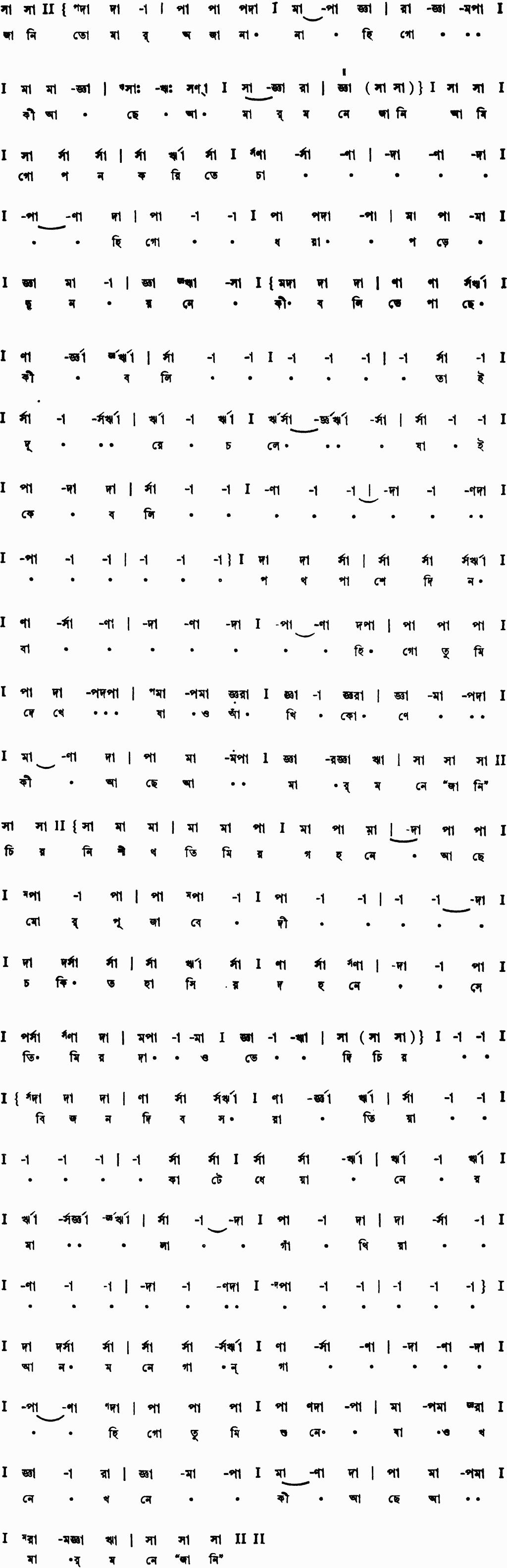 Notation jani tomar ajana