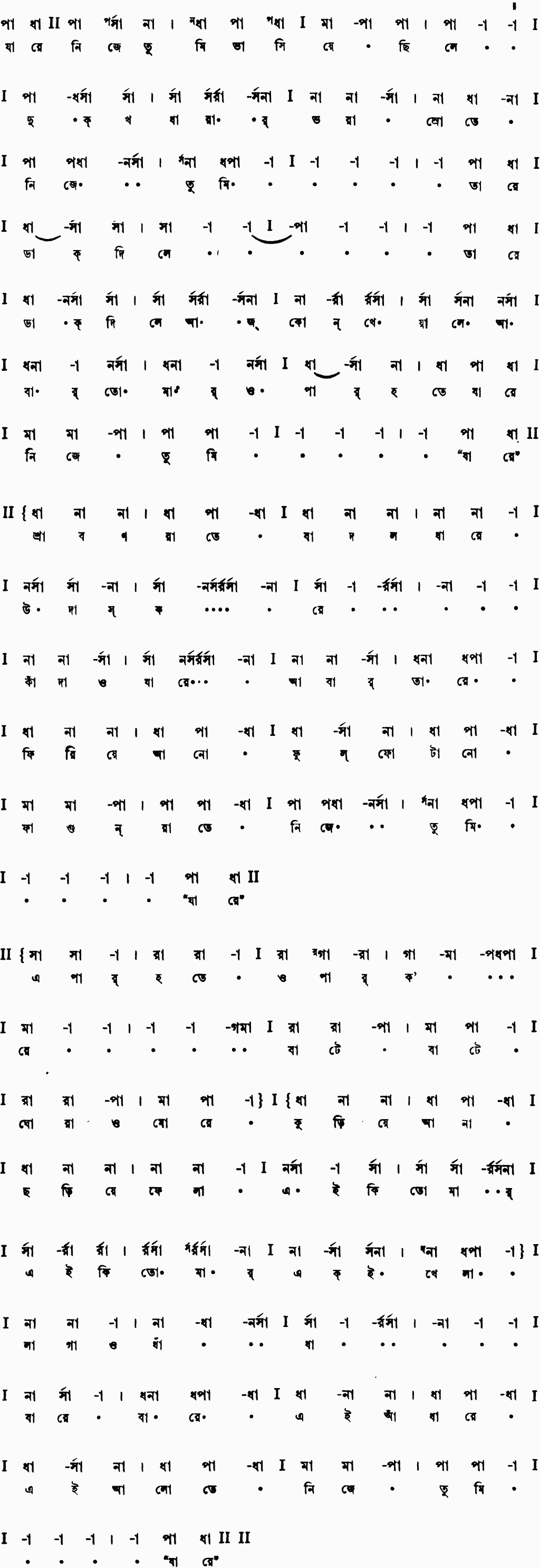 Notation jare nije tumi