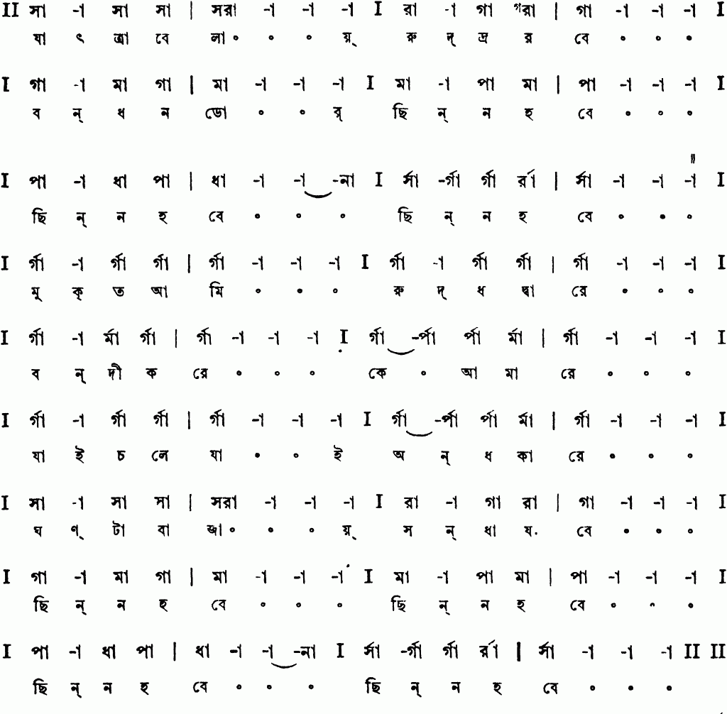 Notation jatrabelay rudro rabe