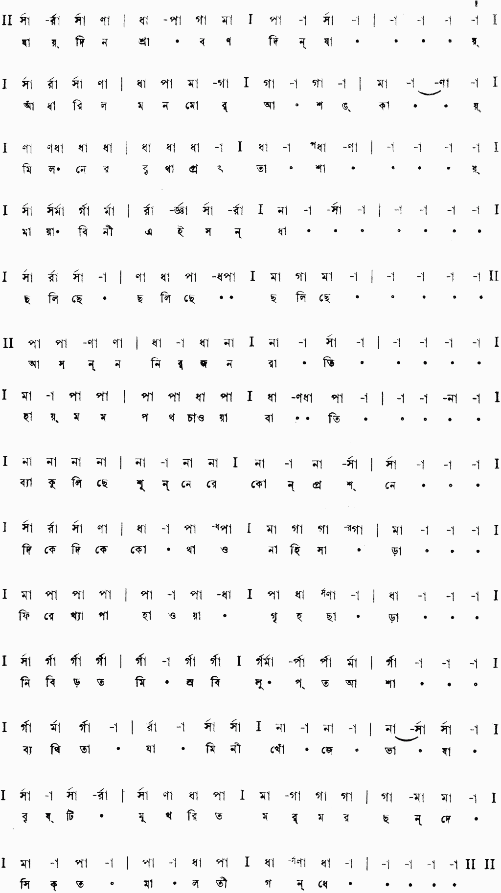 Notation jay din shrabanodin