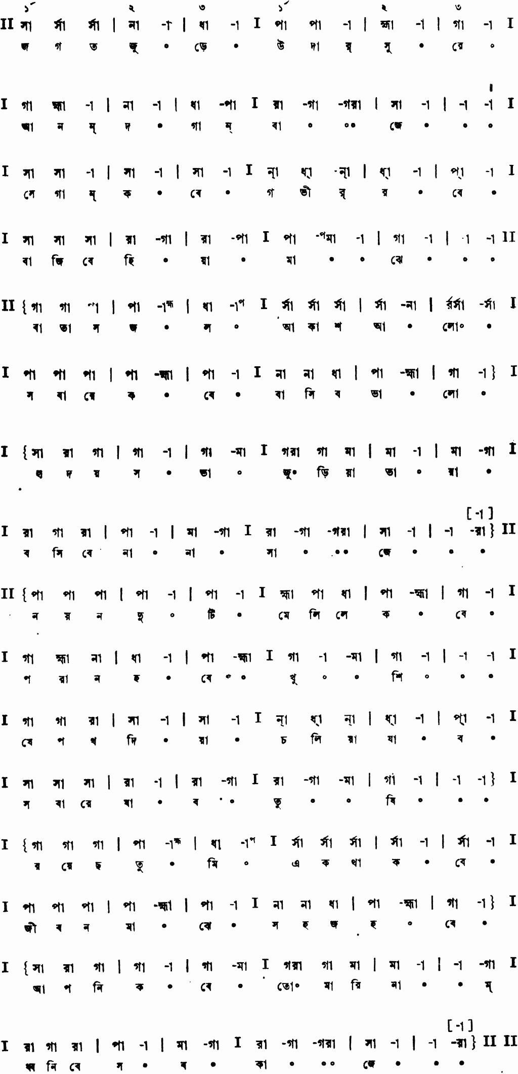 Notation jagat jure udar sure