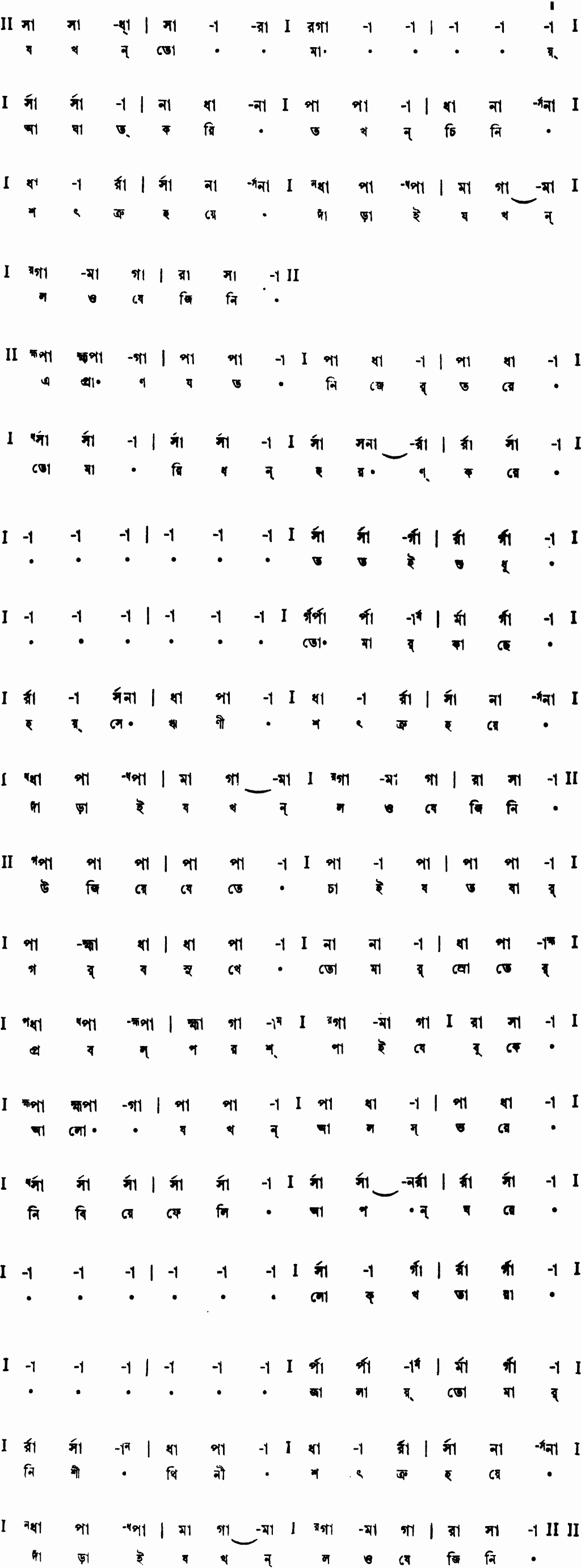 Notation jakhon tomay aghat kori