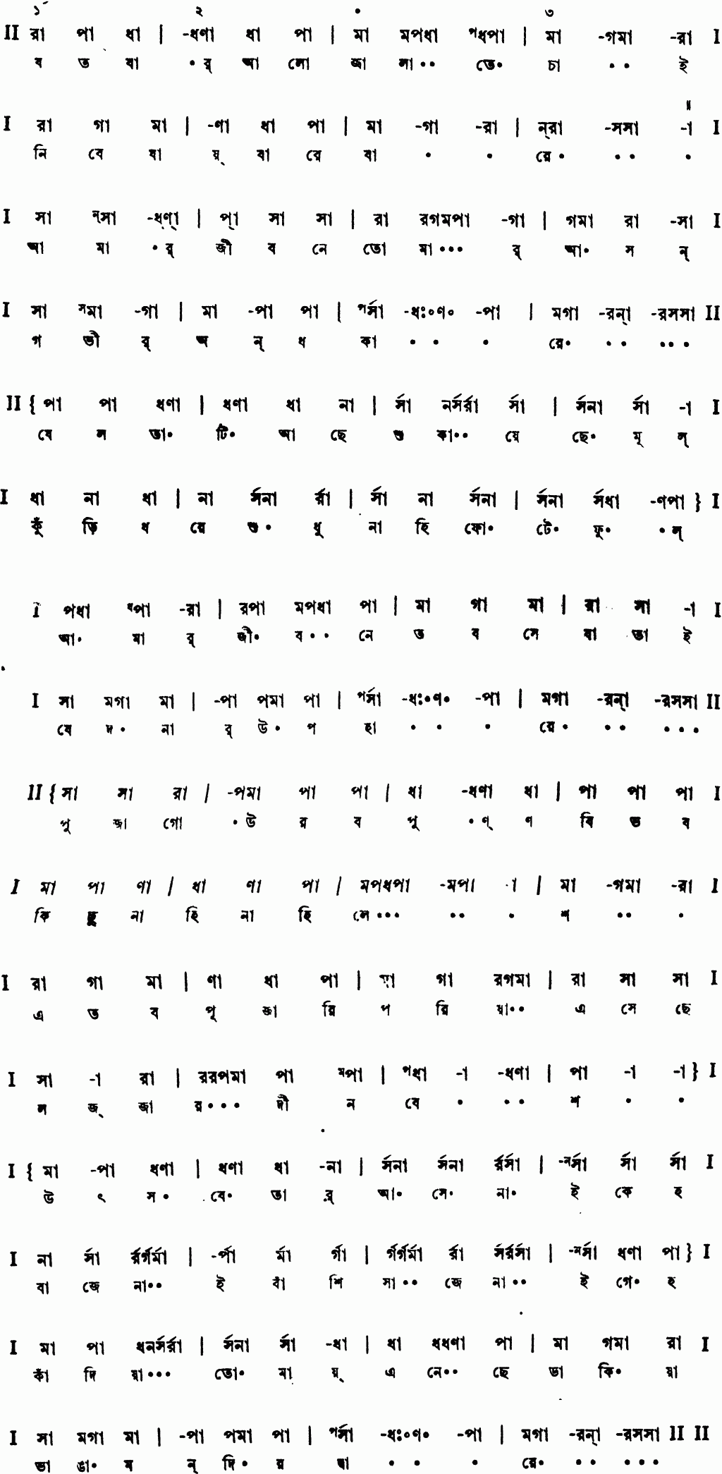 Notation jatobar alo jalate chai