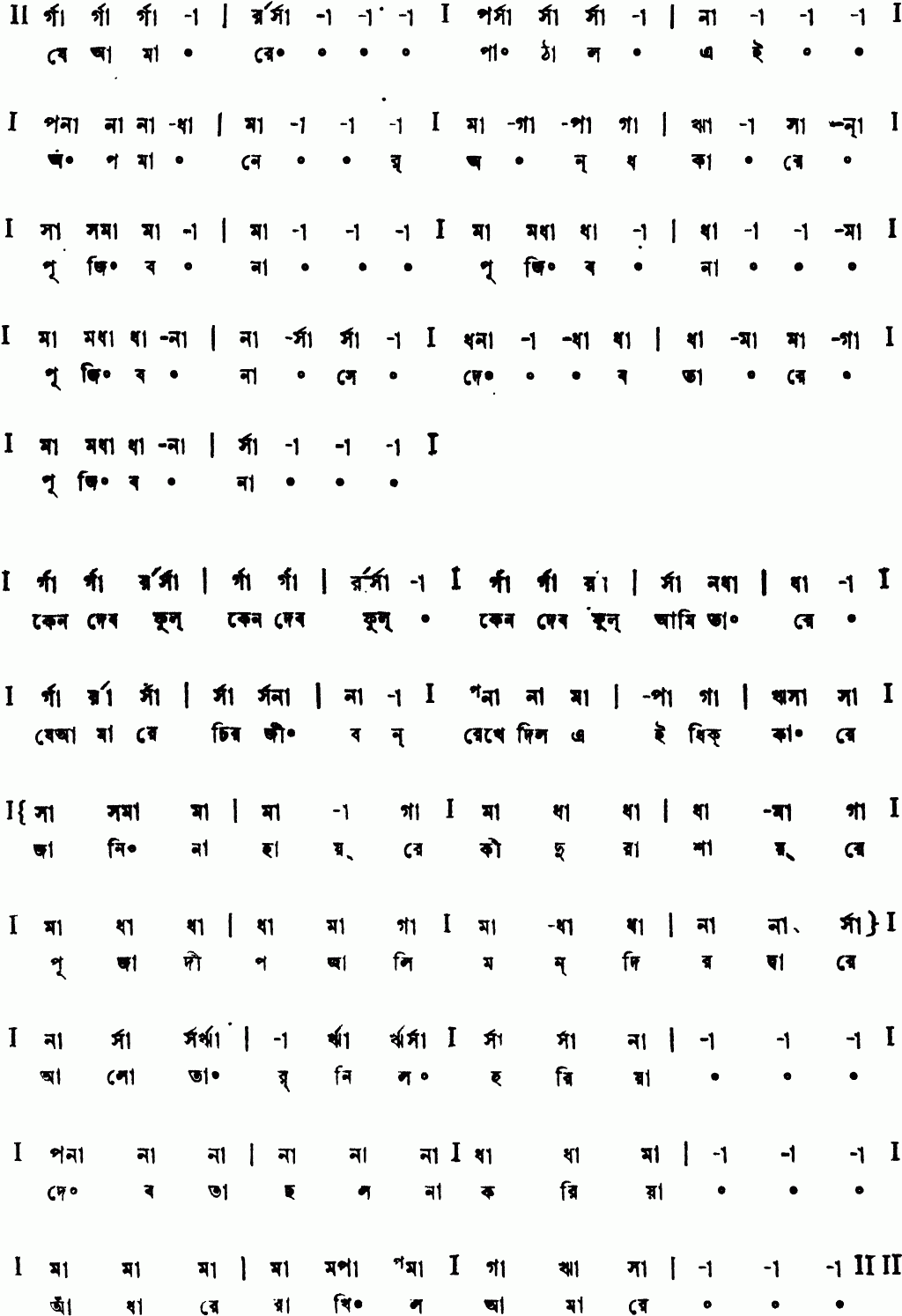 Notation je amare pathalo