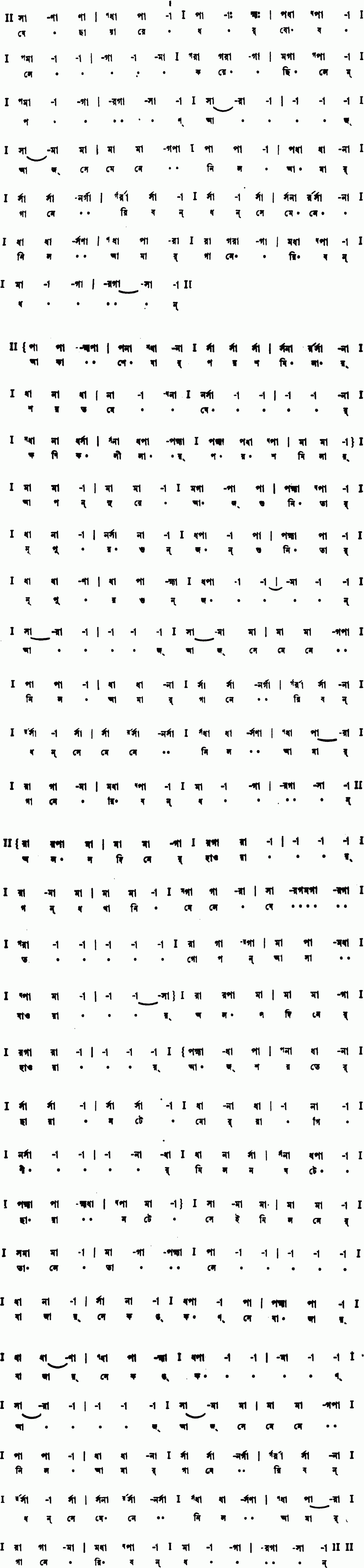 Notation je chhayare dhorbo bole