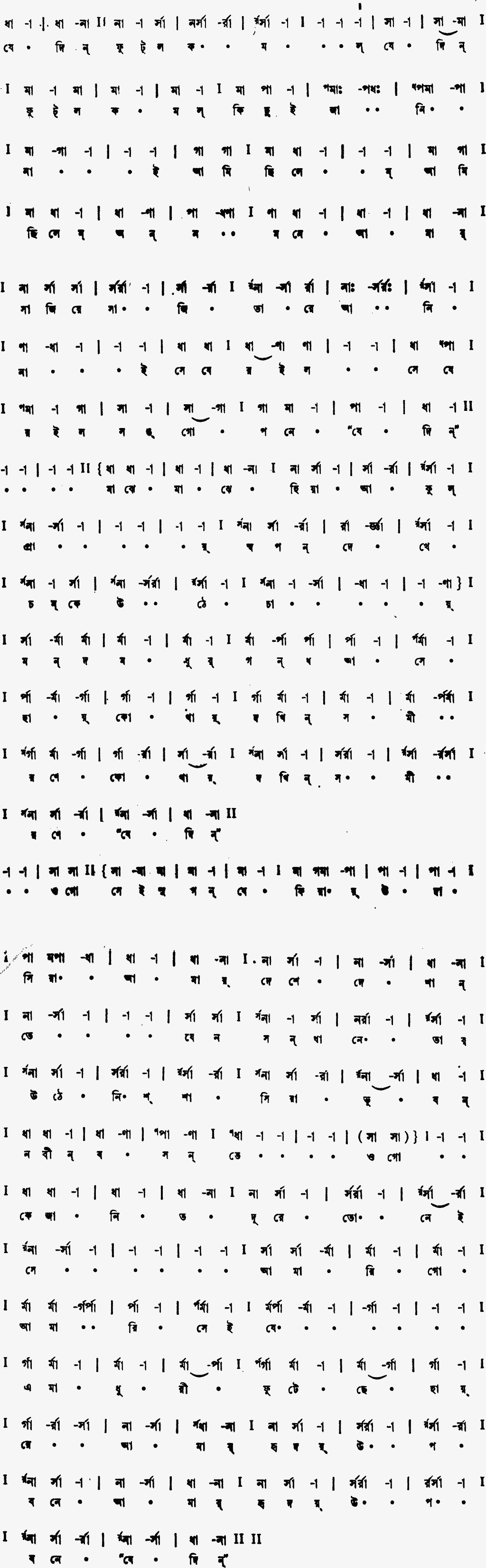 Notation je din phutlo kamol