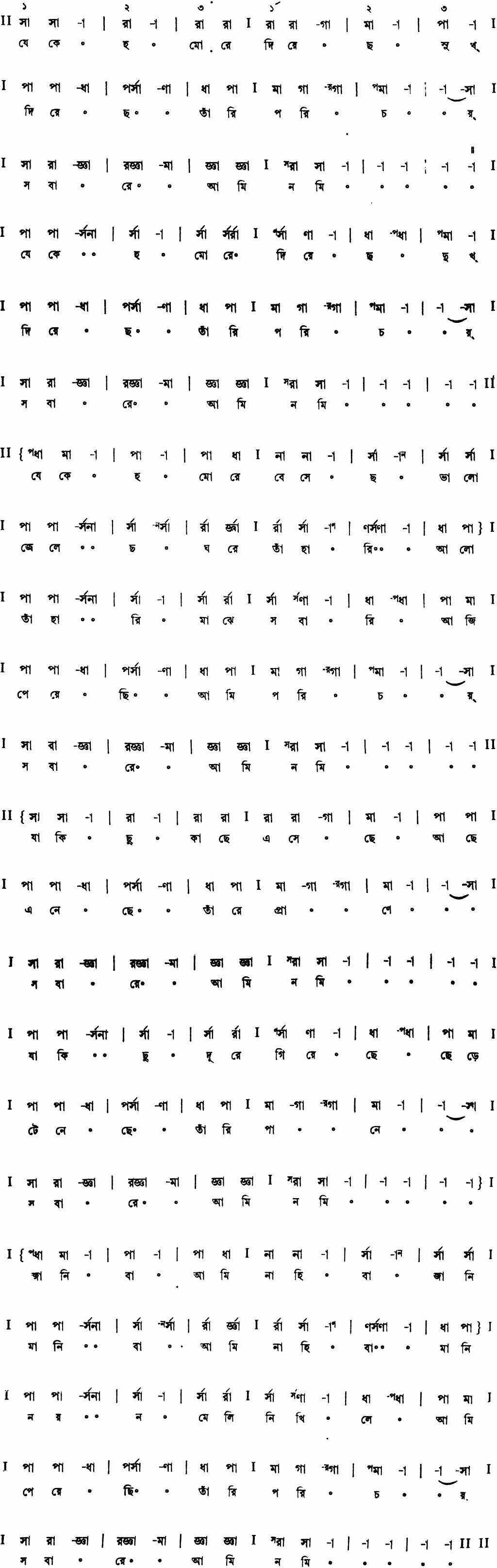 Notation je keho more diyechho