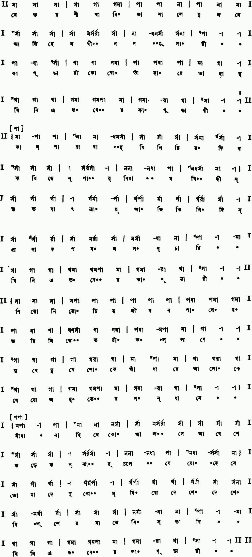 Notation je taronikhani bhasale