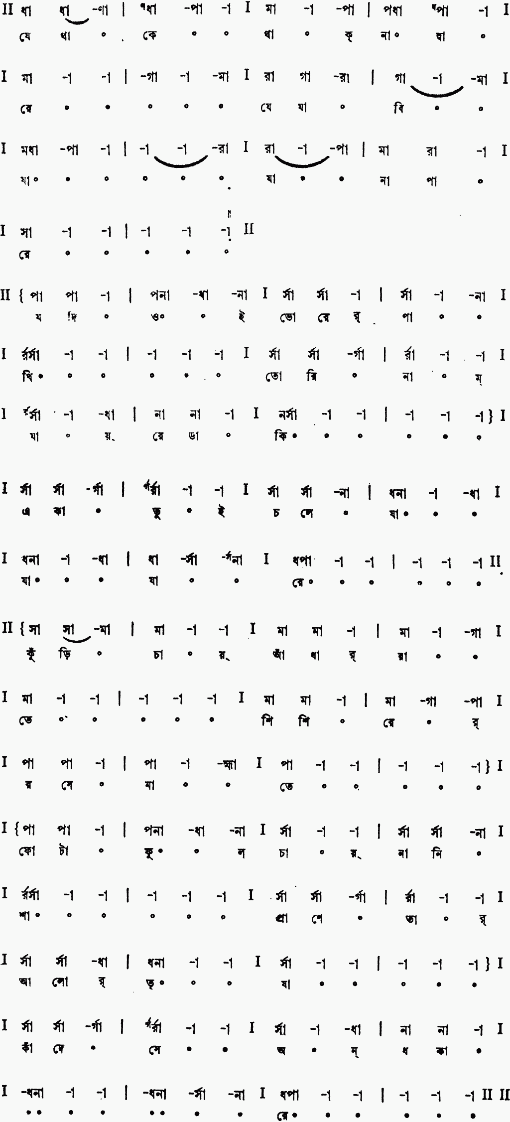 Notation je thake thak na