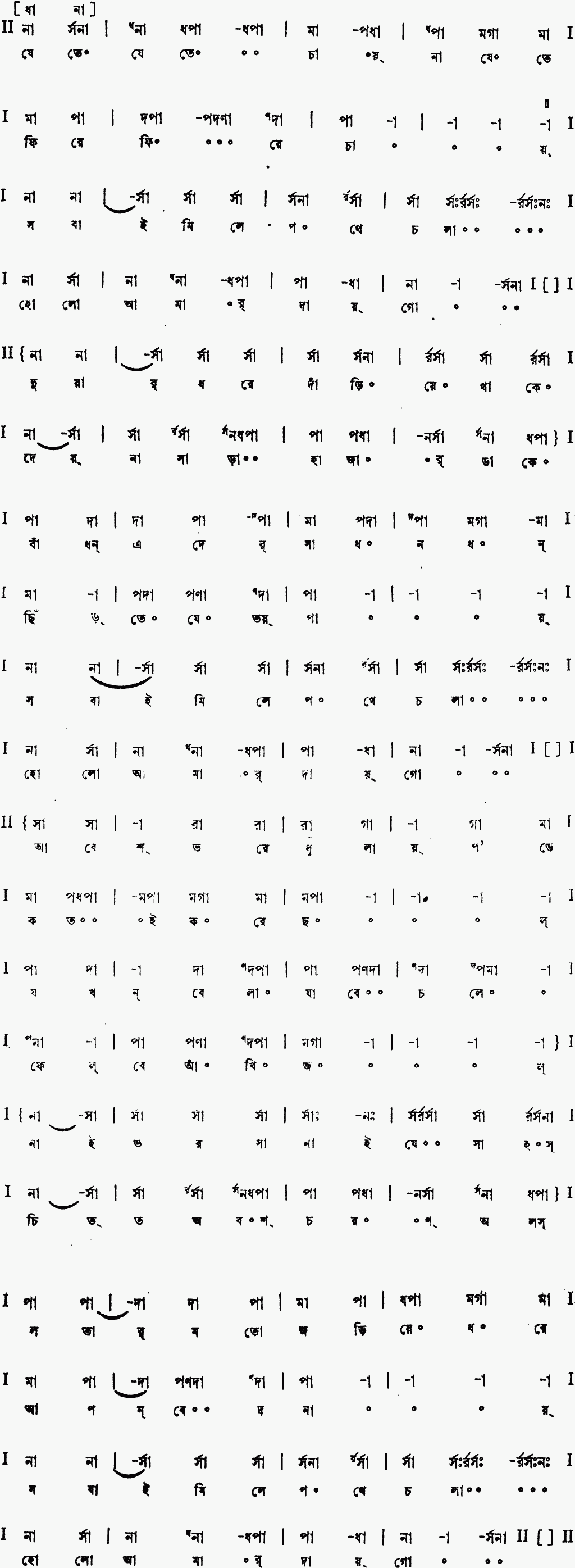 Notation jete jete chay na jete