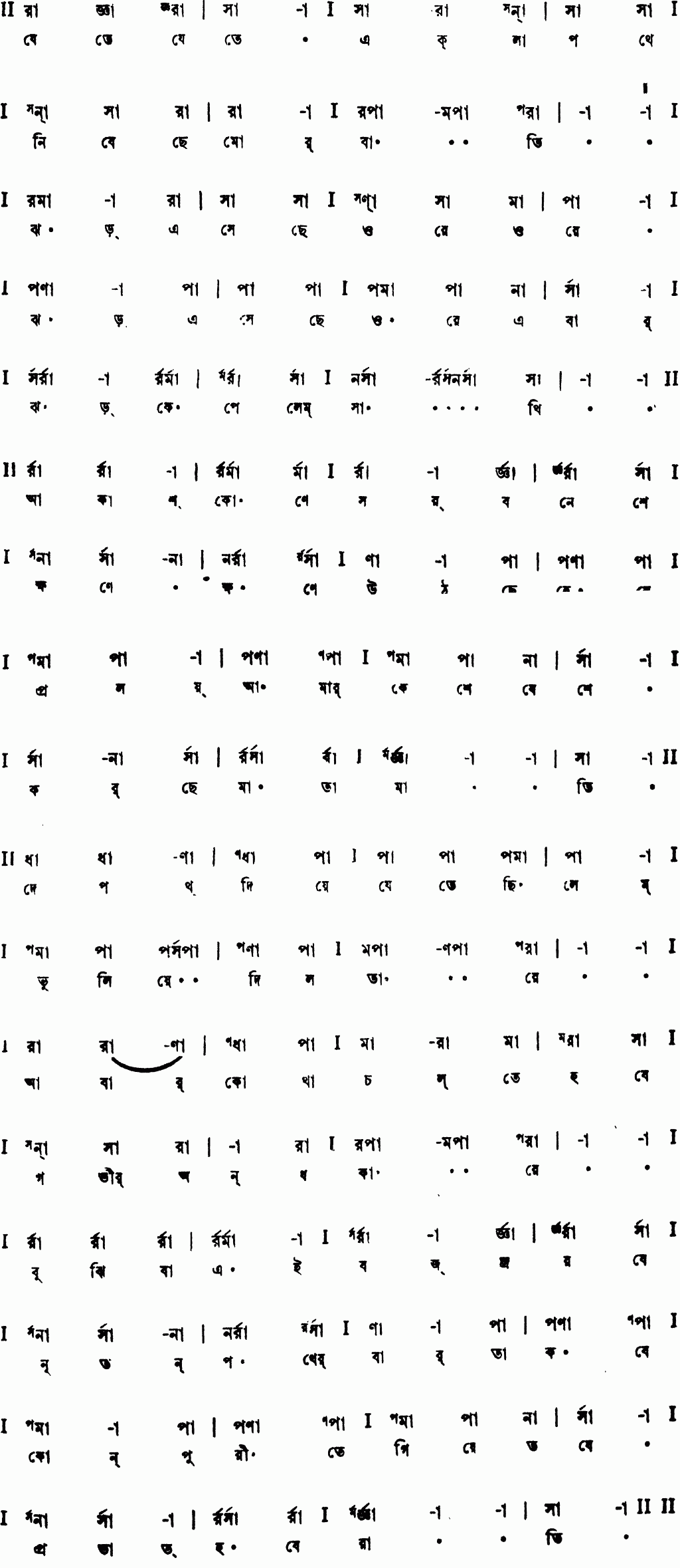 Notation jete jete ekla pothe