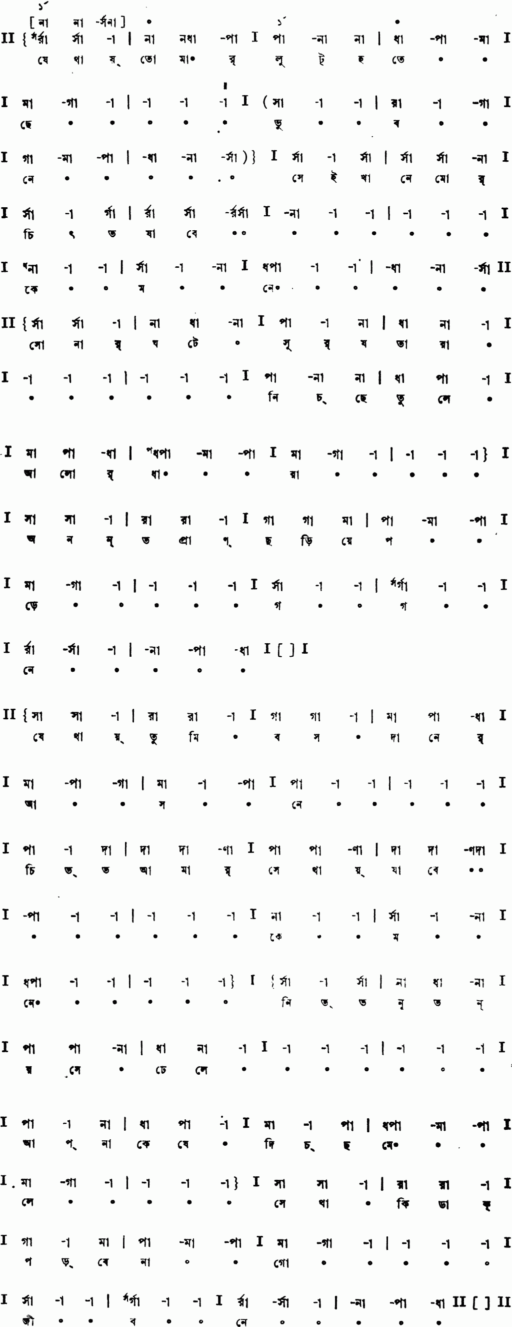 Notation jethay tomar lut