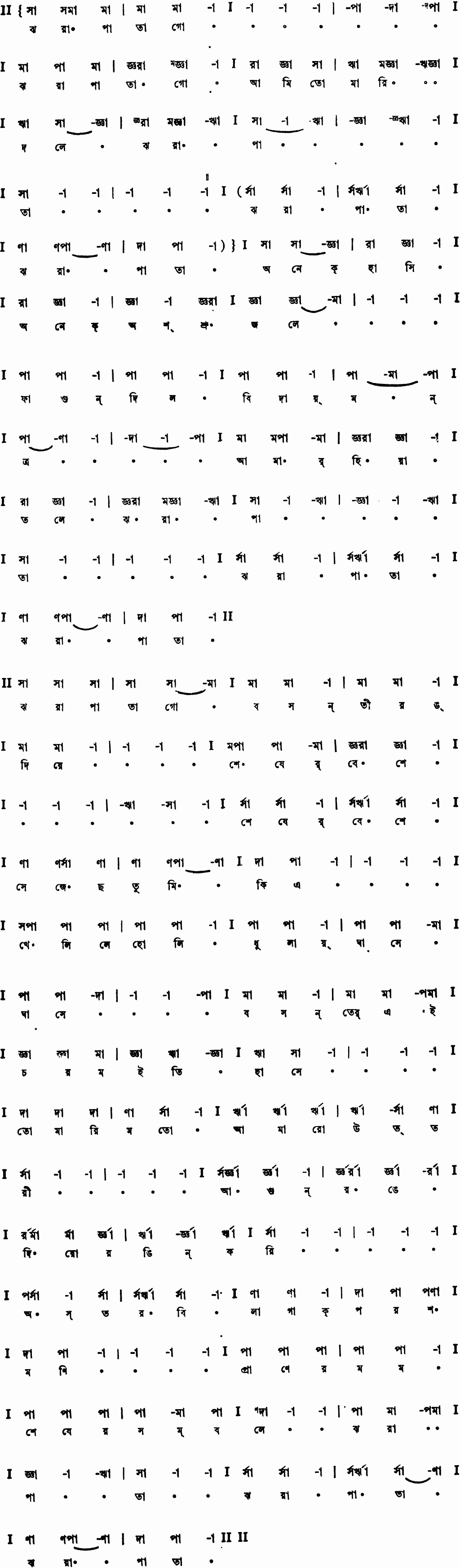 Notation jhora pata go