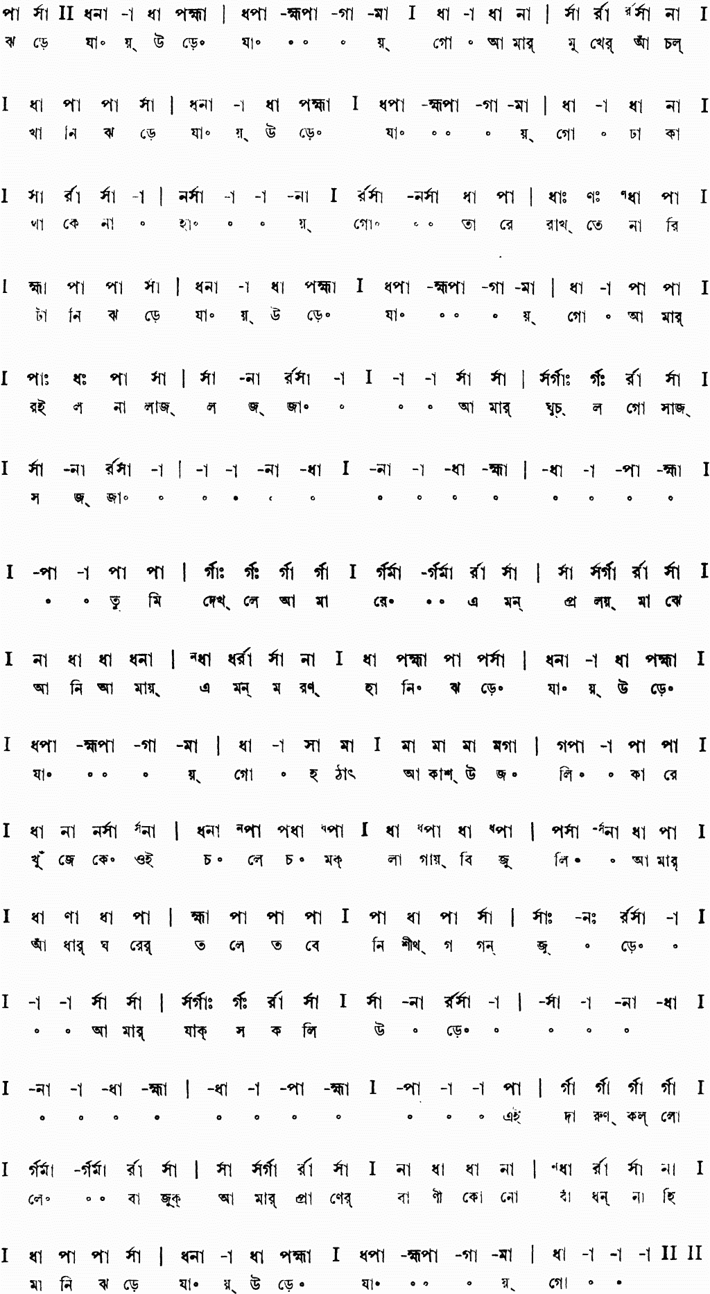 Alternate notation 1 jhore jay ure jay