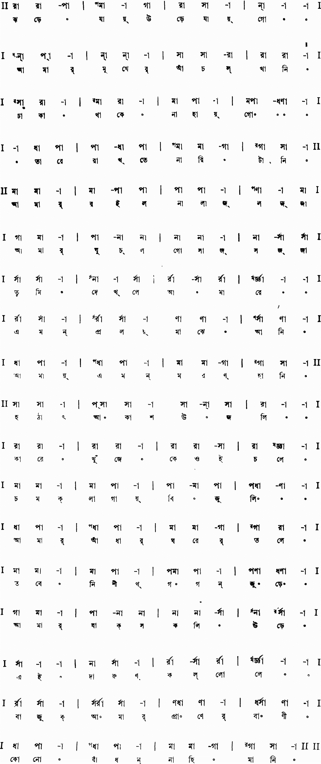 Notation jhore jay ure jay