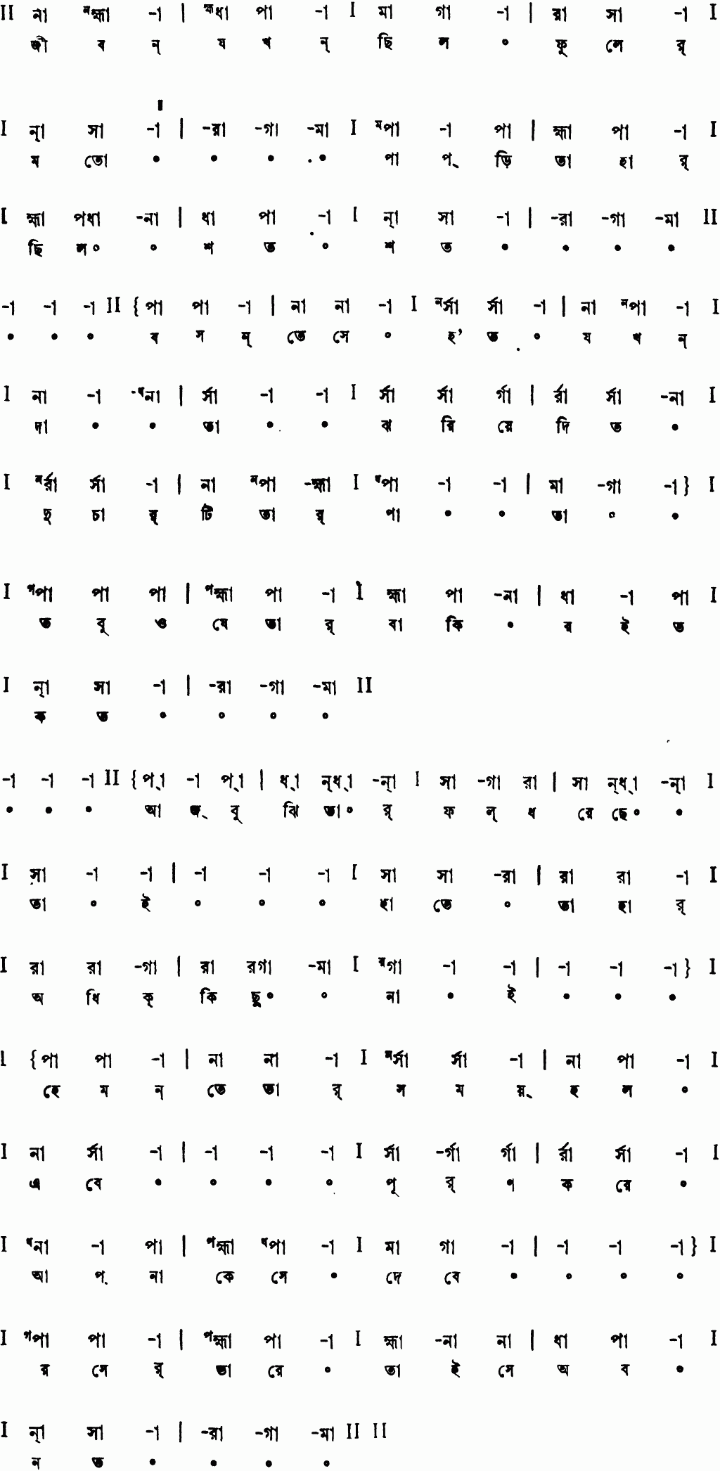 Notation jibon jakhon chhilo