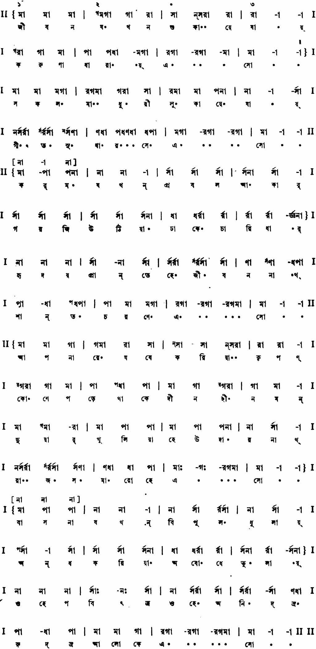 Notation jibon jakhon shukaye jay