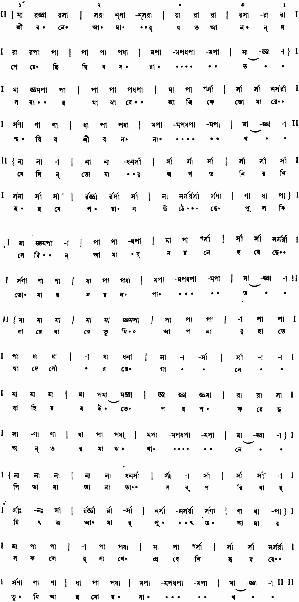 Notation jibone amar jato ananda