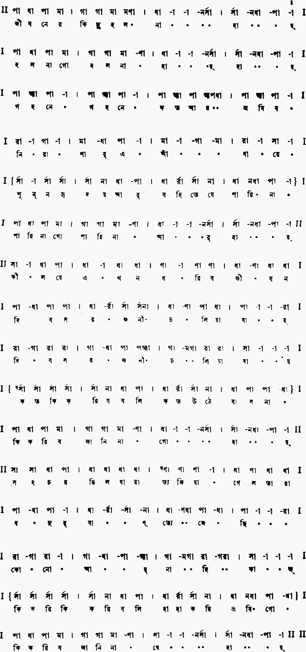 Notation jiboner kichhu holo na