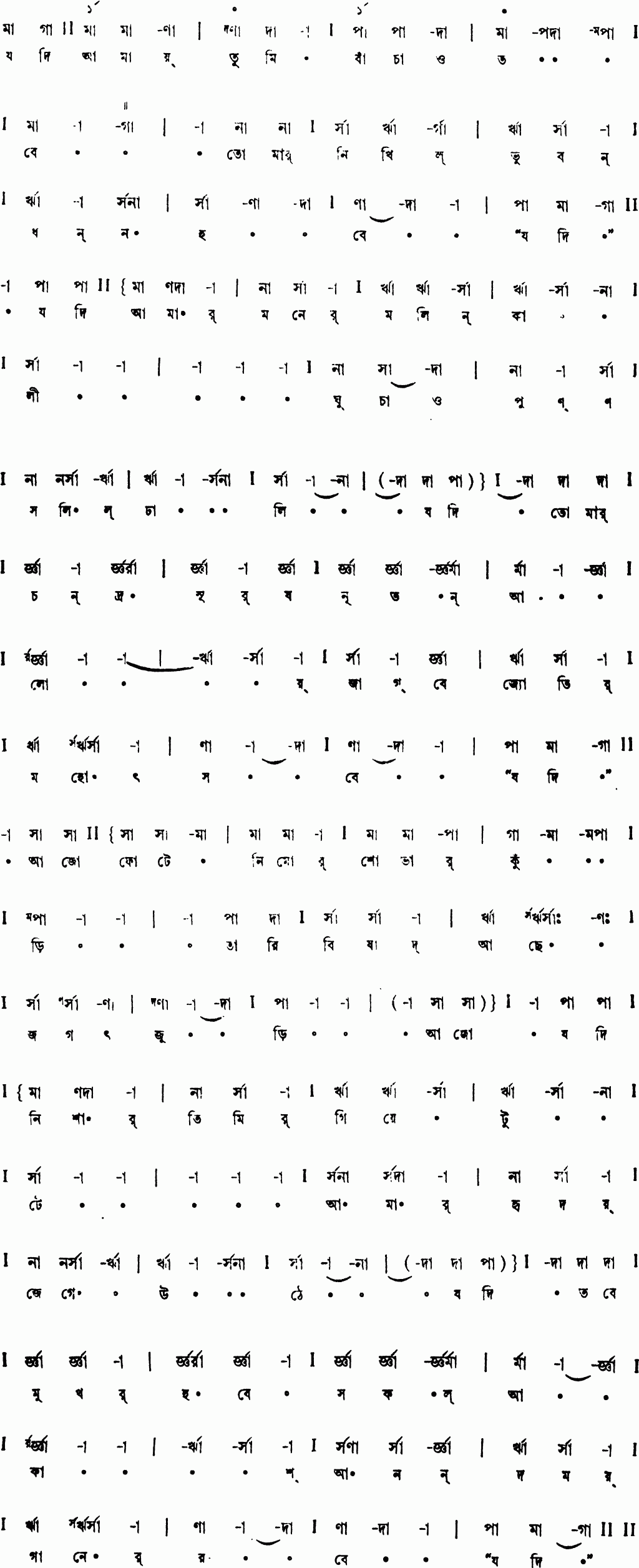 Notation jodi amay tumi bachao
