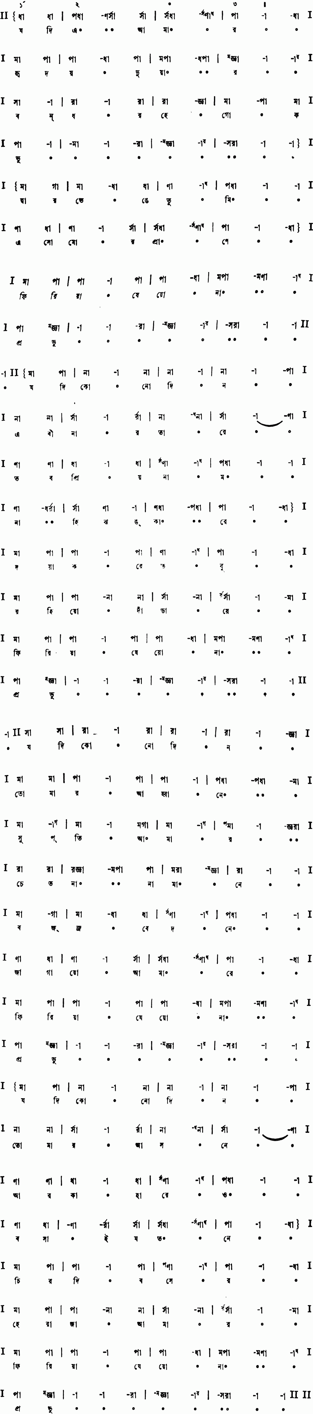Notation jodi e amar hridoyoduar
