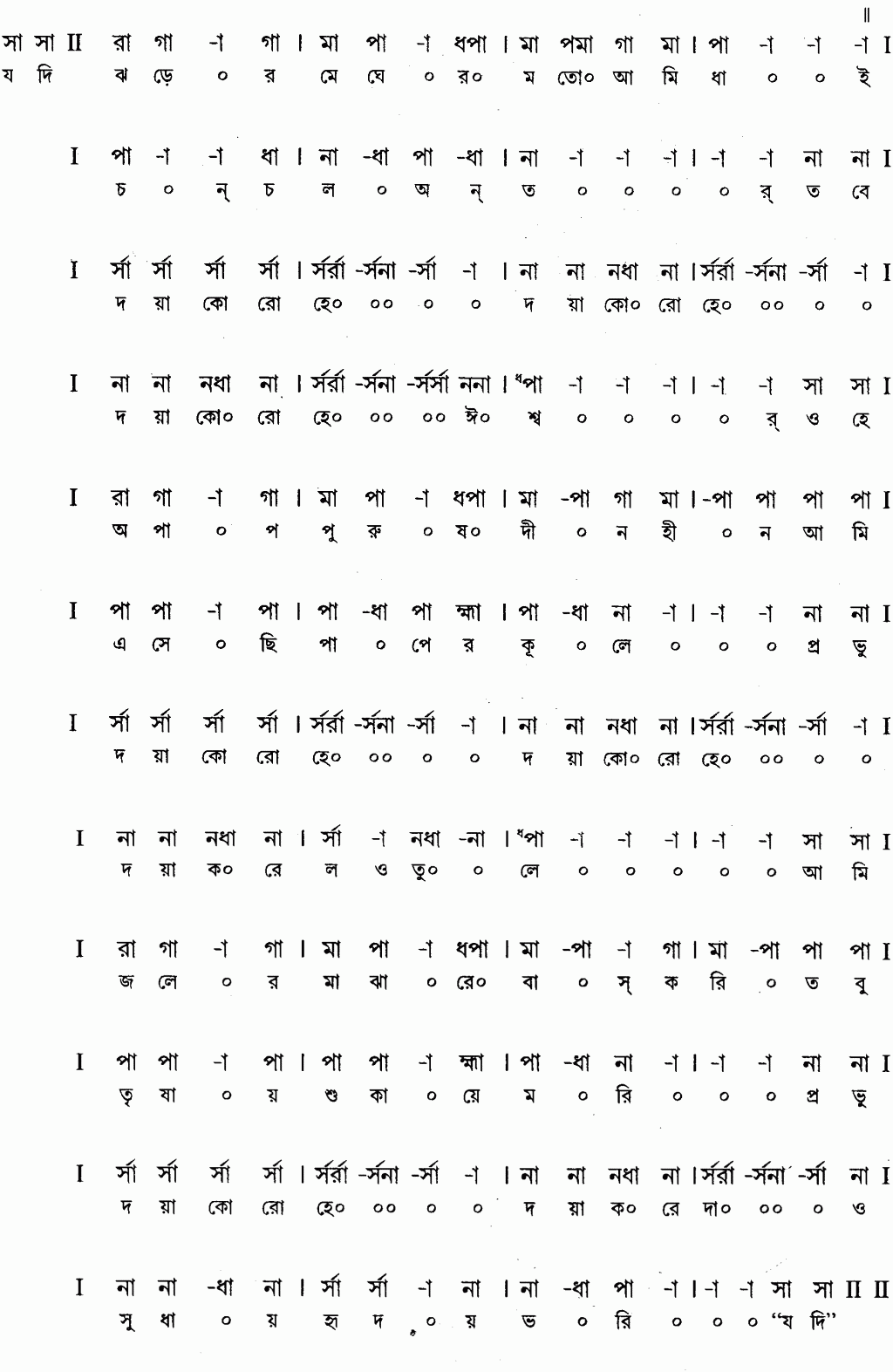 Notation jodi jharer megher