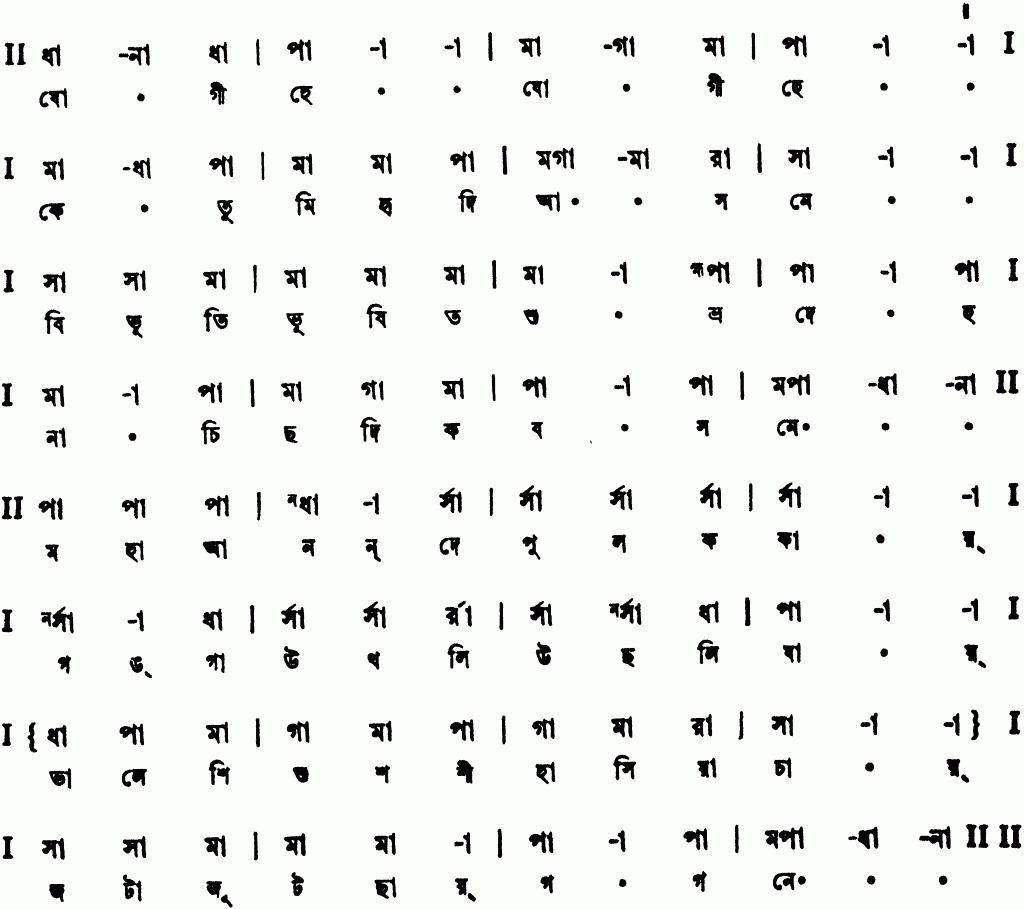 Notation jogi he ke tumi