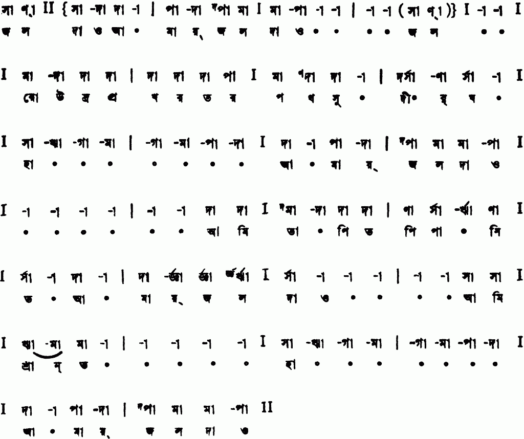 Notation jol dao amay jol