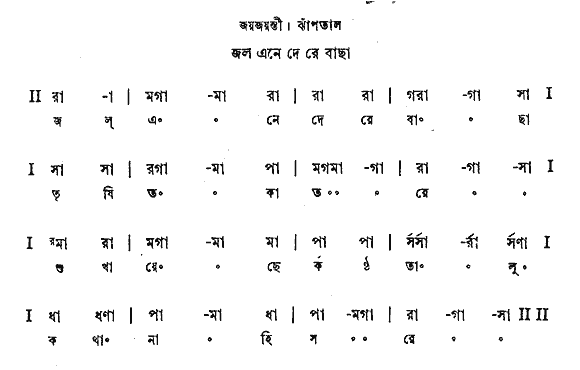 Notation jol ene de re