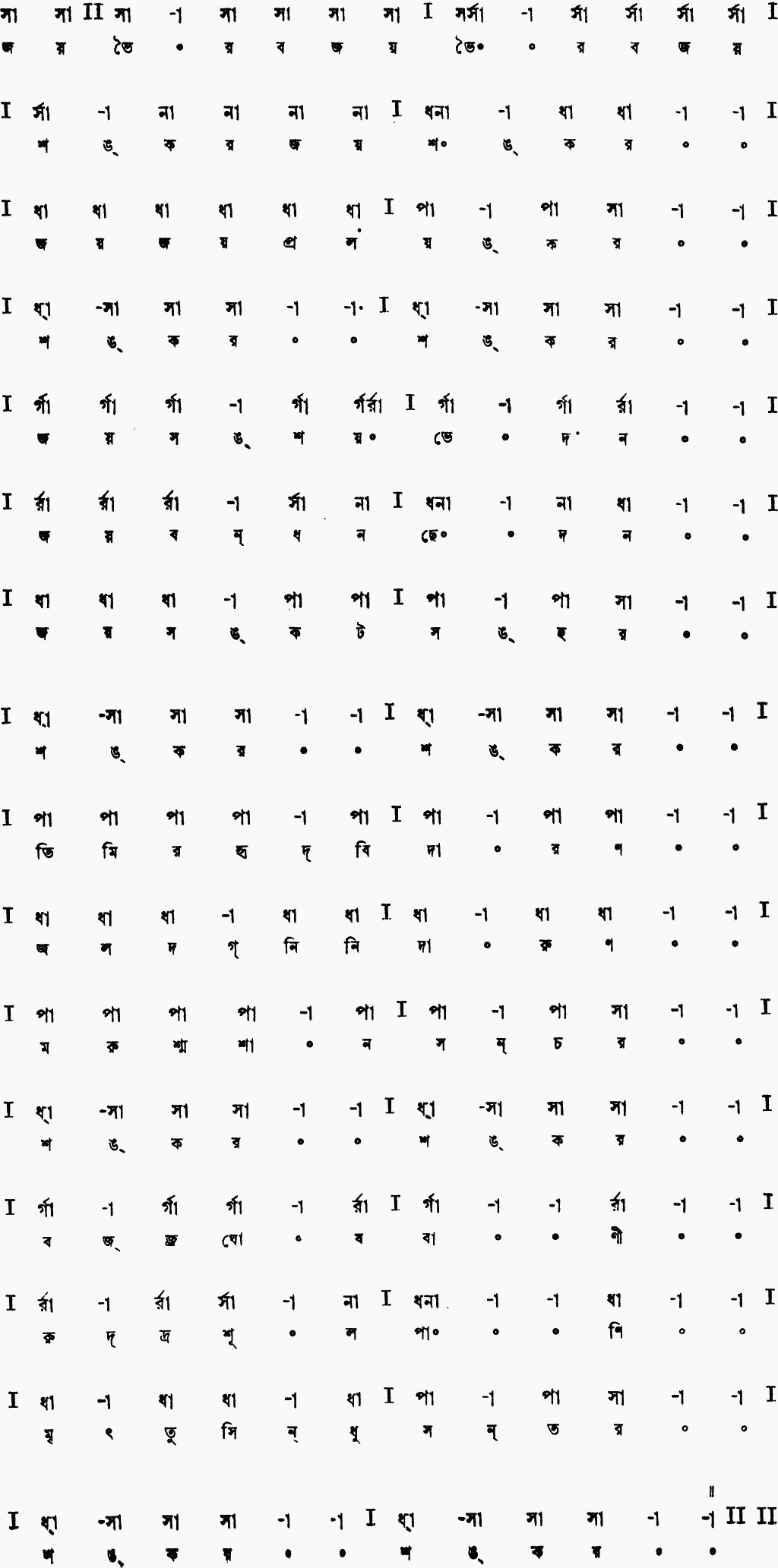 Notation joy bhairob joy