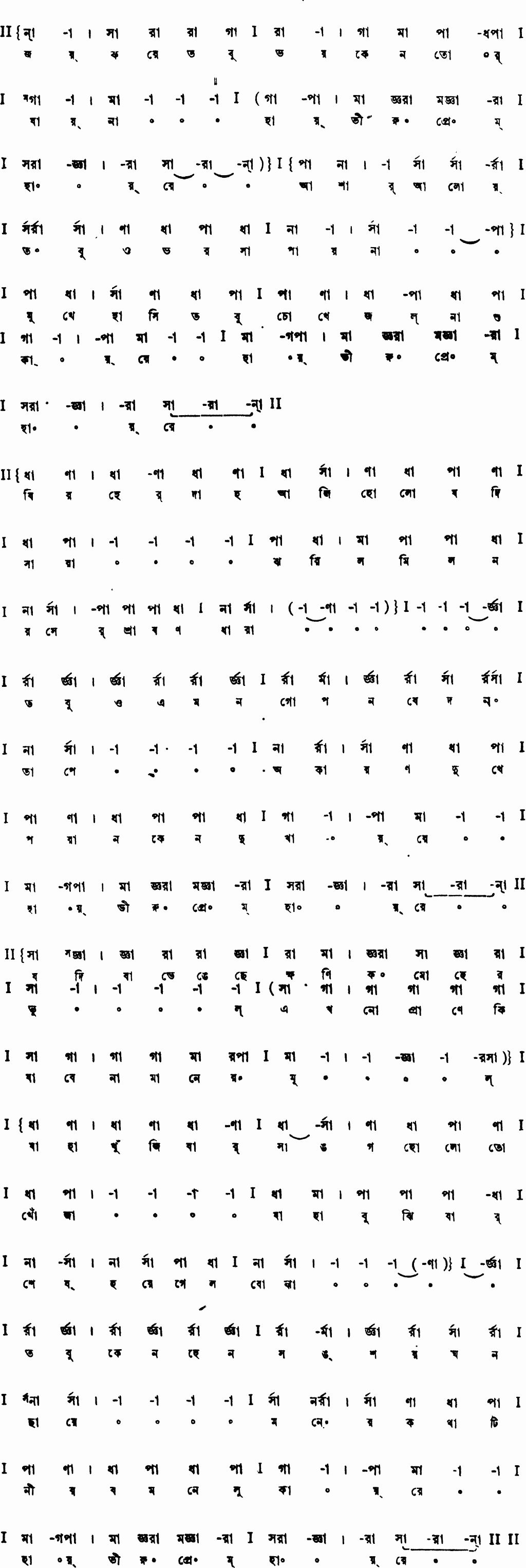 Notation joy kore tobu bhoy