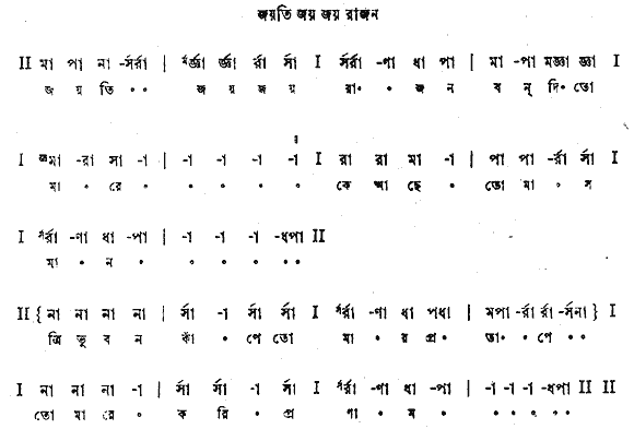 Notation joyoti joy joy