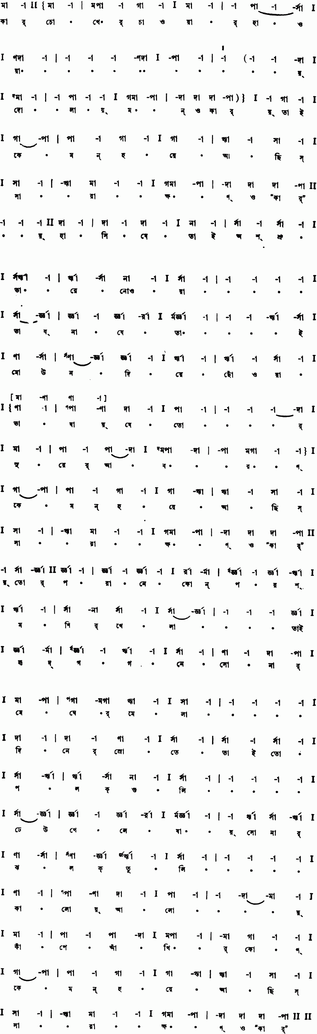 Notation kar chokher chaoar