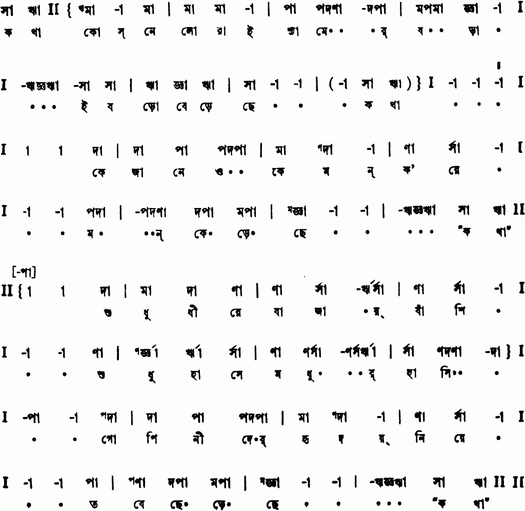 Notation katha kos ne lo