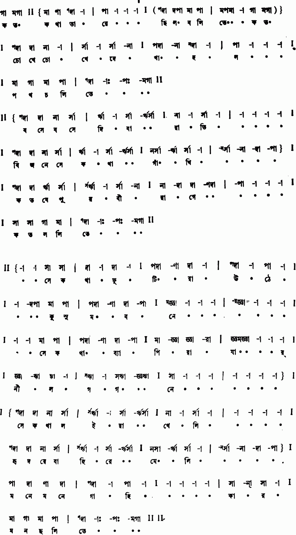 Notation kato kotha tare chhilo