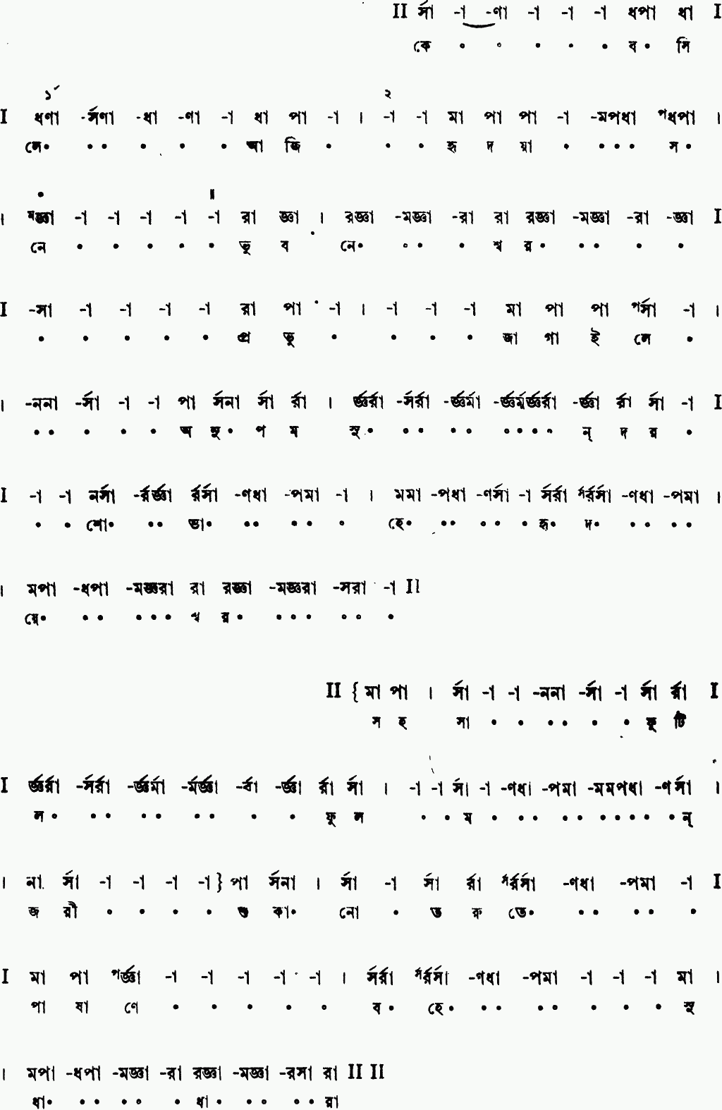 Notation ke bosile aji