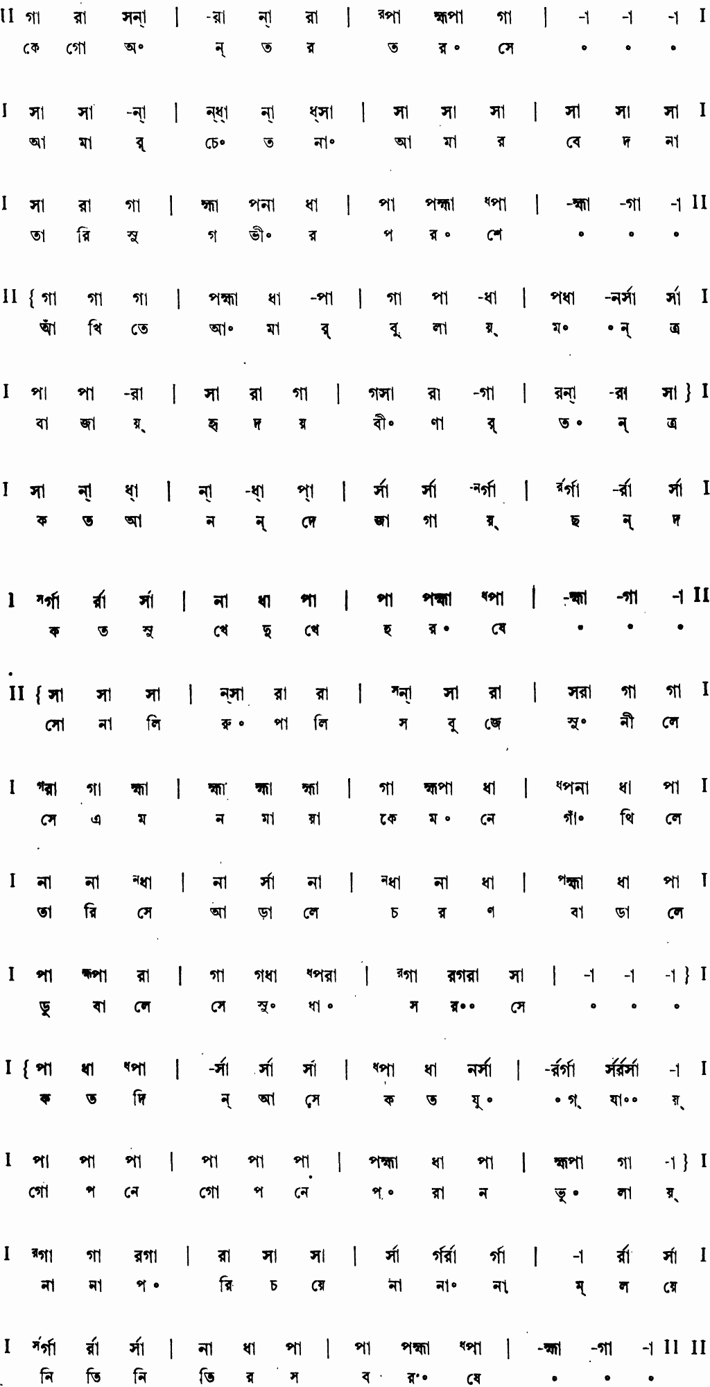 Notation ke go antarotaro se