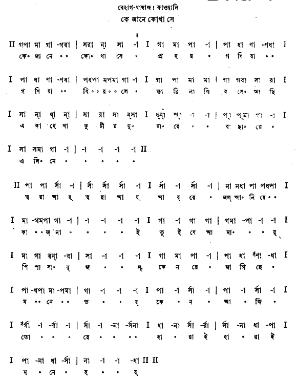 Notation ke jane kotha se